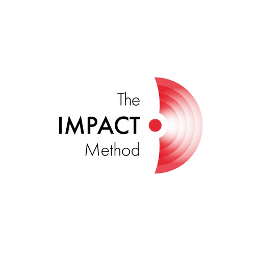 Logo for The IMPACT Method