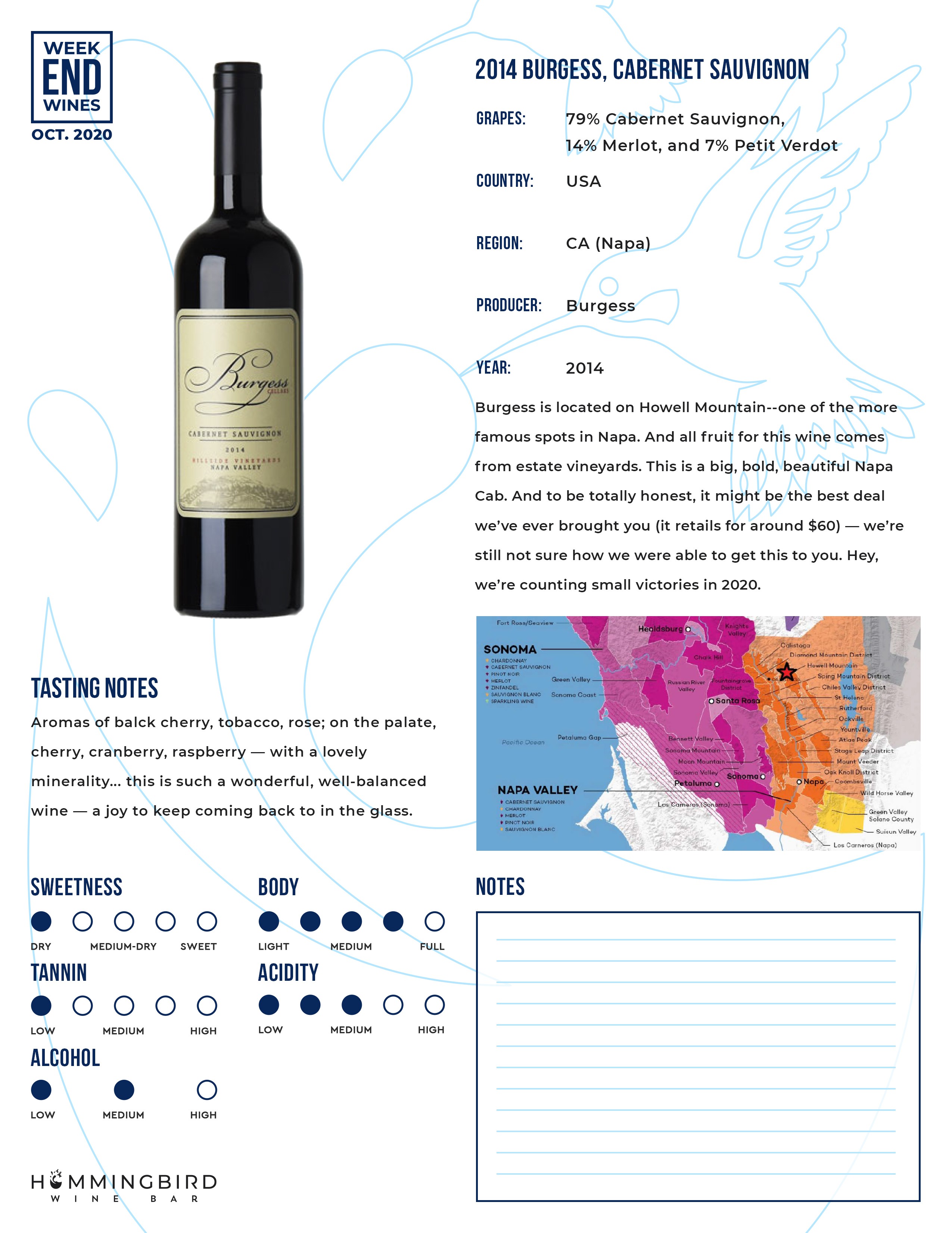 Wine Club Notes