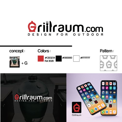 grillraum.com