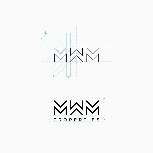 MWM Properties