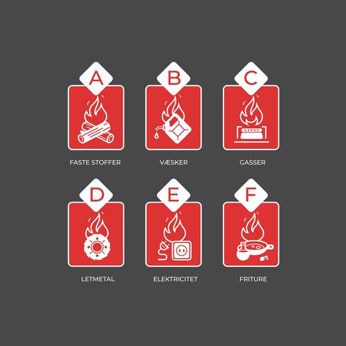 Create icons 