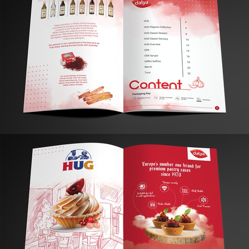 product catalog