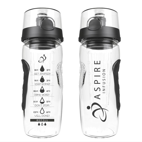 Water bottle design