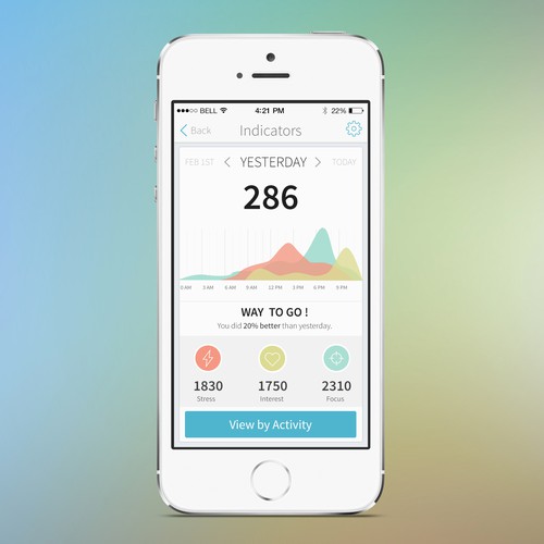 Wearables App: Cognitive health & wellness tracking