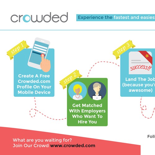 Infographic for crowded website