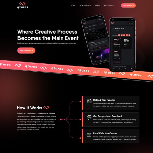 Qtures – A Bold Platform Celebrating the Creative Process