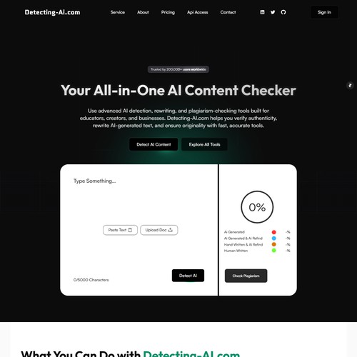 Detecting ai.com