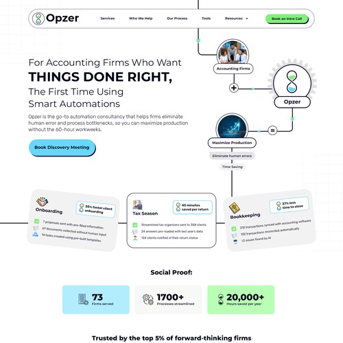 Technology website for Opzer
