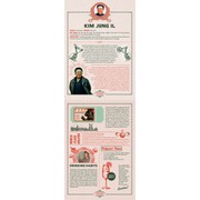 Reviewed design
