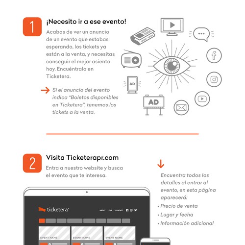 Ticketera Event Info and Guidelines for Event Organizers