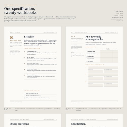 Board scorecard — a two-page governance document