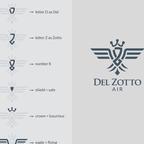 Conceptual logo for Del Zotto Air