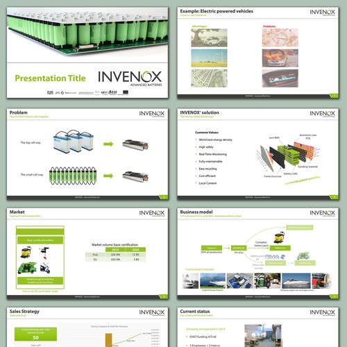 Investor Pitch of Young Hi-Tech Start-Up