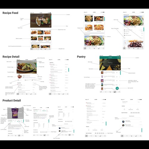 Concept design for Cooklist