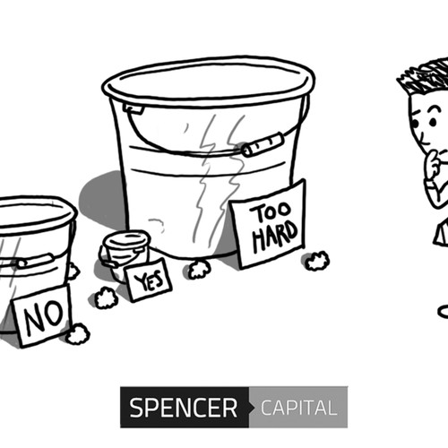 Three Buckets Illustration