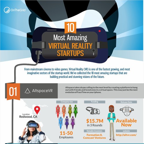 Futuristic infographic about VIRTUAL REALITY startups