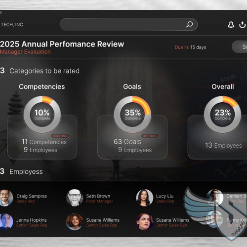 UI/UX design SaaS management