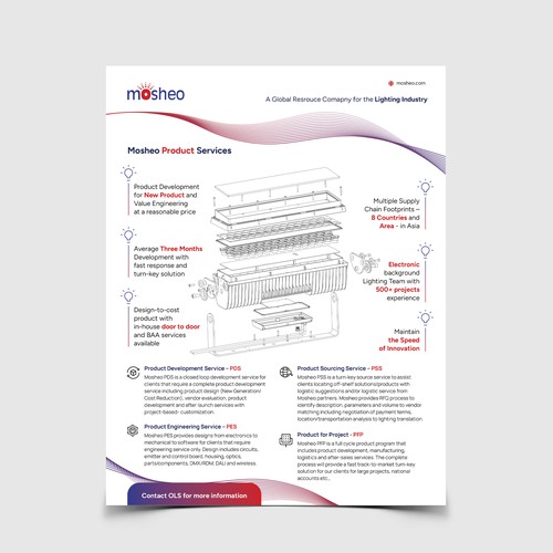 product data sheet