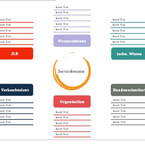 PPT template - mind map