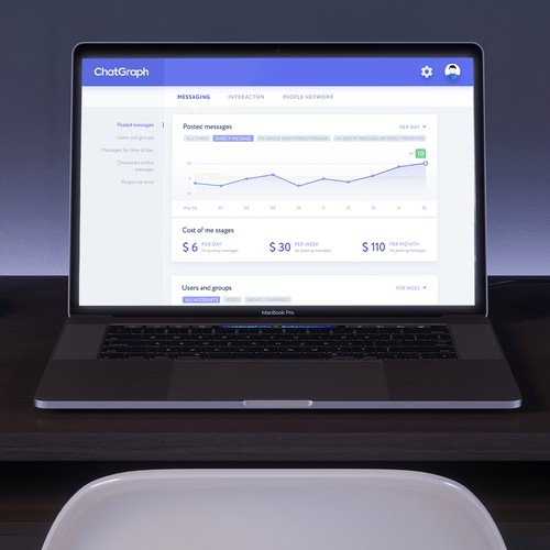 ChatGraph