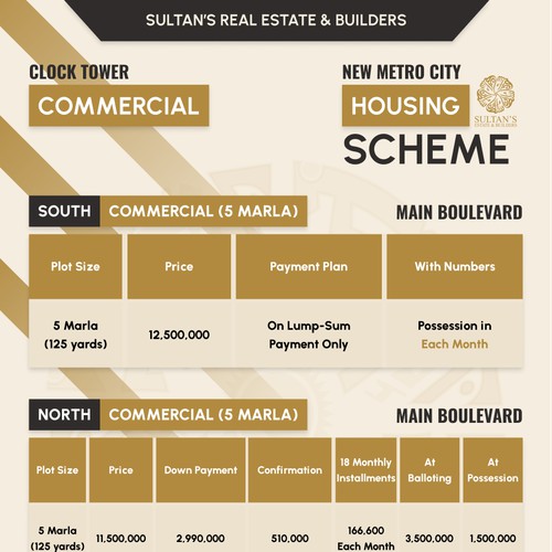 Payment plan