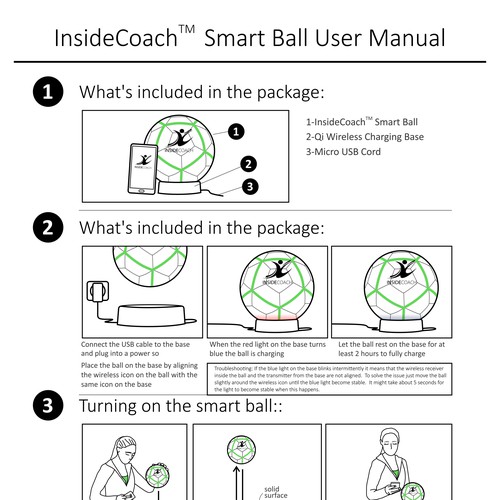 manual instruction