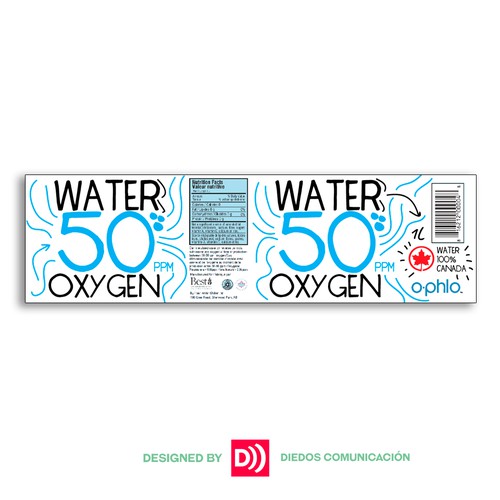 Water bottle label