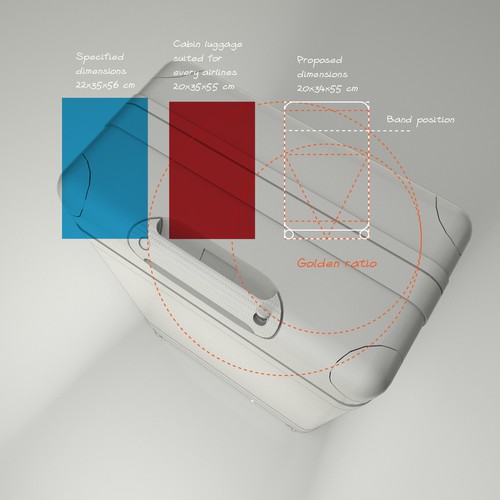 3D Smart Suitcase Design