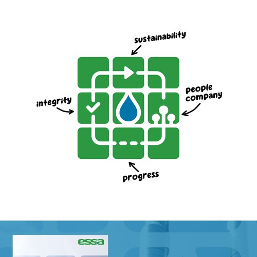 Supergraphic for Essa