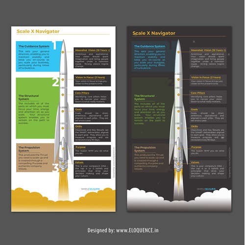 simple scaling rocket slide