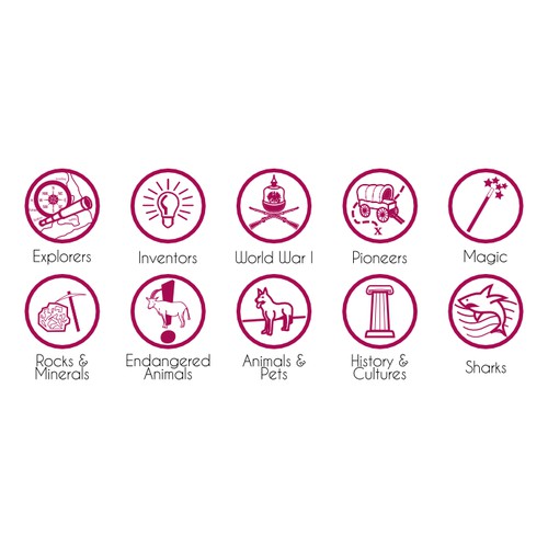 Icons for BiblioCommons