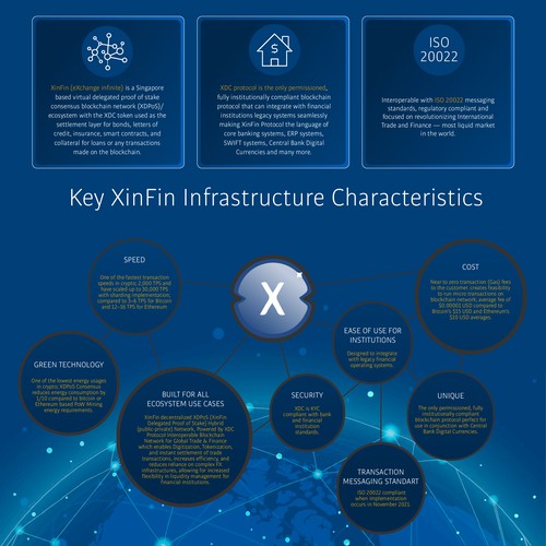 XDC Infographics