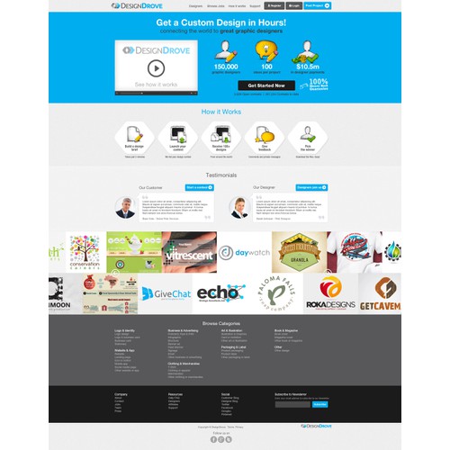 Landing Page Expert - We need you!