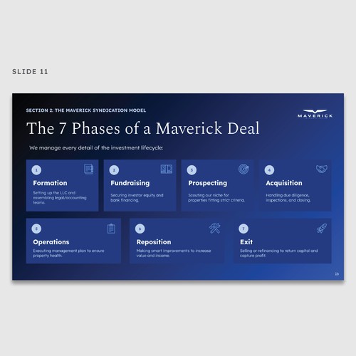Powerpoint Theme & Deck Design
