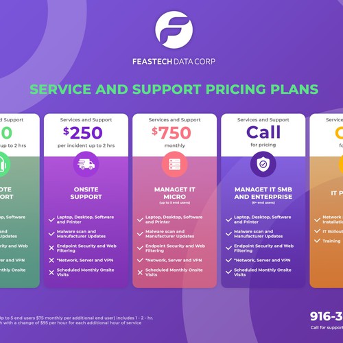 Price list design