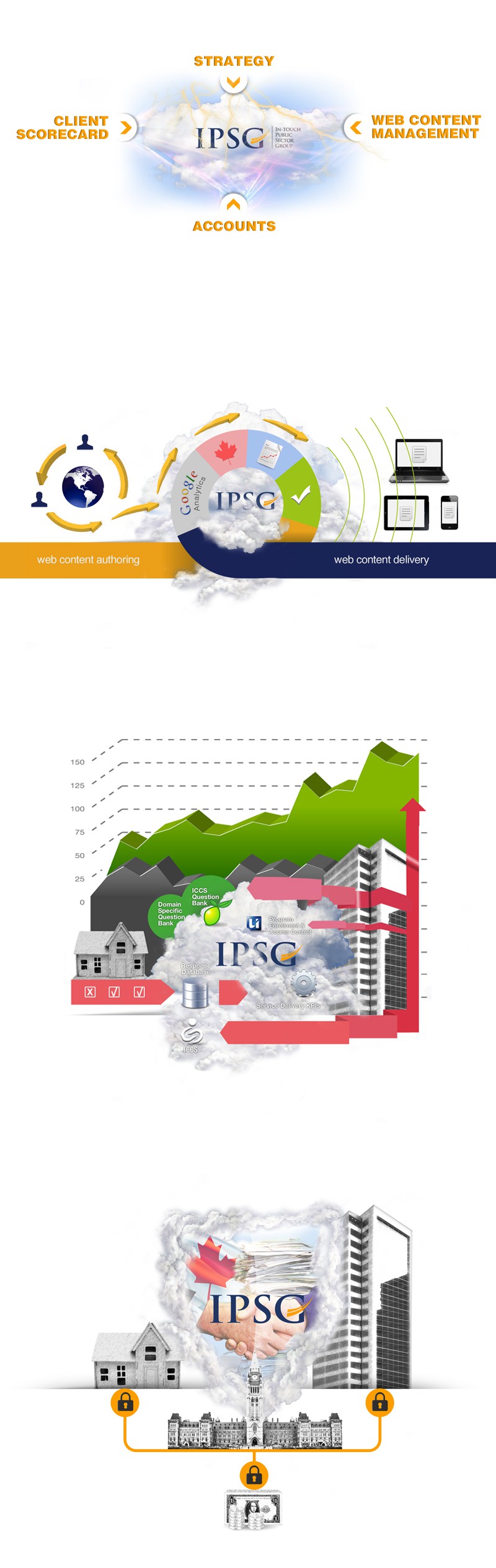 Help In-Touch Public sector Group with a new illustration