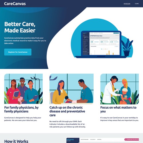 CareCanvas Medical Health Design