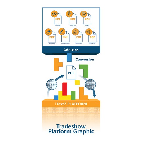 Tradeshow Platform Graphic