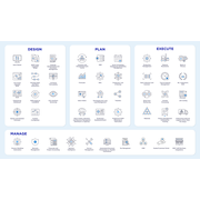Reviewed design