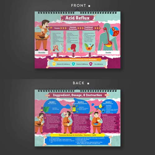 Infographic Design for an Herbal Remedies Mini-Guide