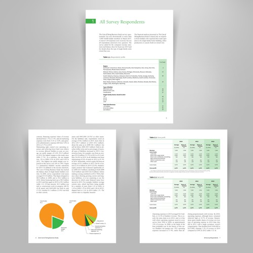 Remodeler's Cost of Doing Business Study