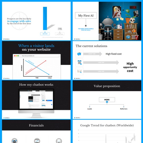 Presentation Re-Design