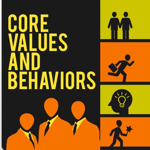 Core Value and Behaviour