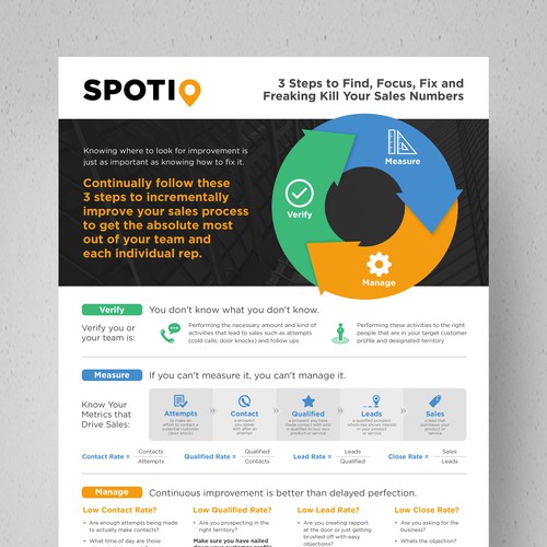 Design a informative marketing handout for Spotio