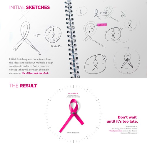 Breast Cancer Awareness Campaign