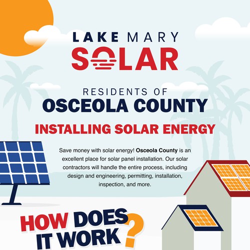 Infographic for a Solar Company