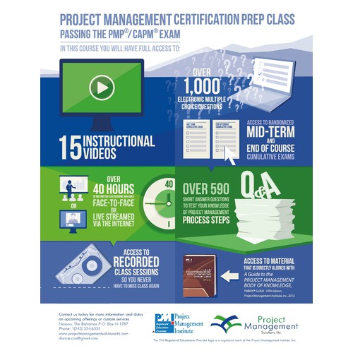 Create a winning design for Project Management Solutions Ltd