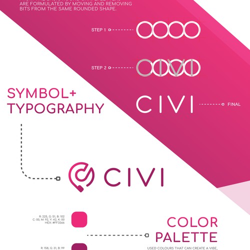 Complete Visual Brand Strategy for CIVI