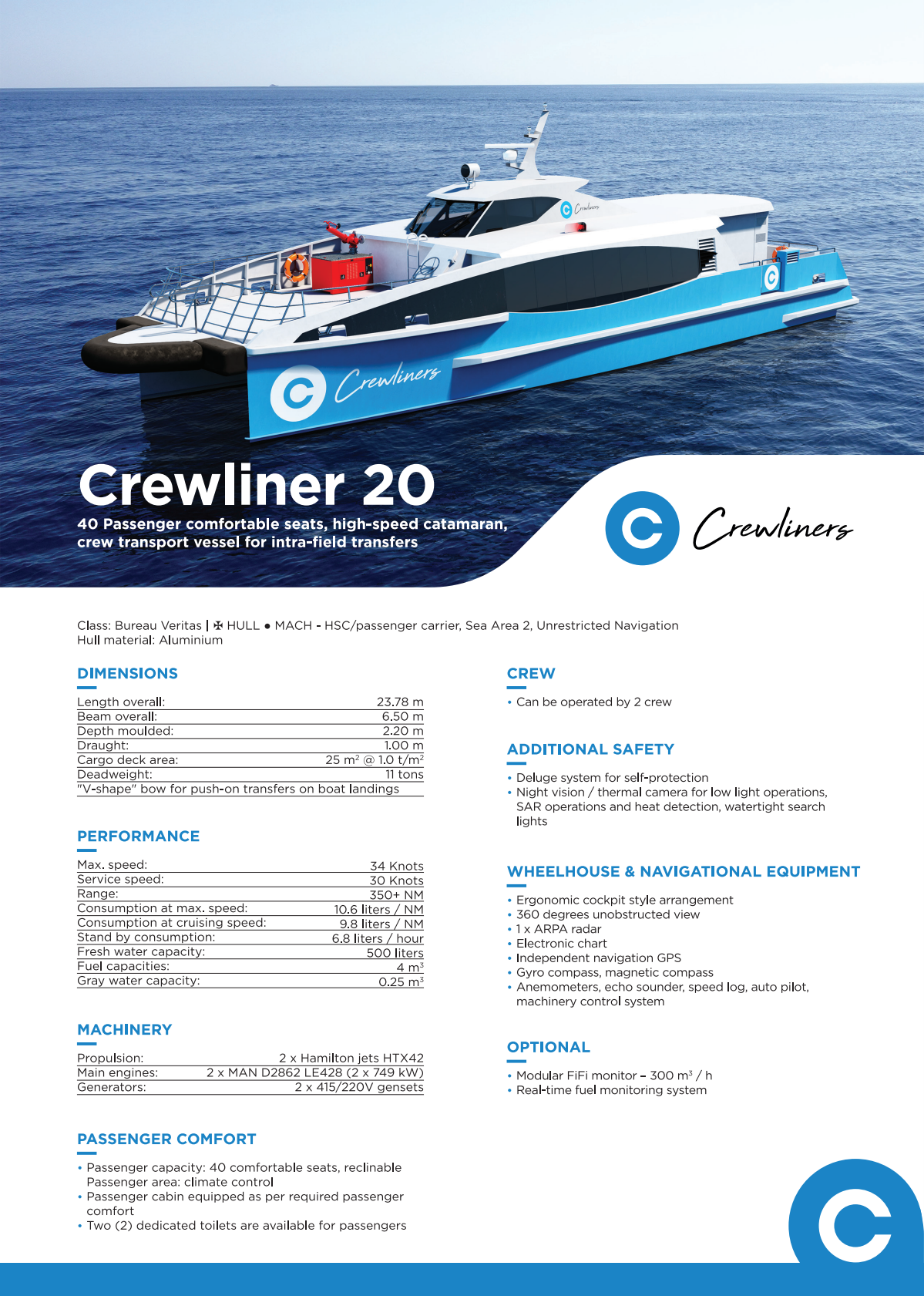 Crewliners各种