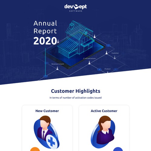 Annual Report Landing Page